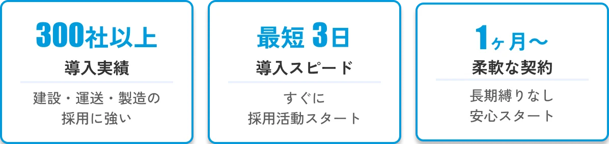 300社以上の導入実績・最短3日・1ヶ月〜の柔軟な契約