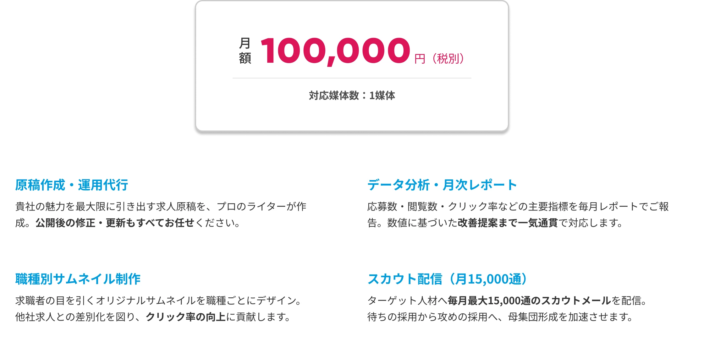 AirWORK運用代行プランセクション