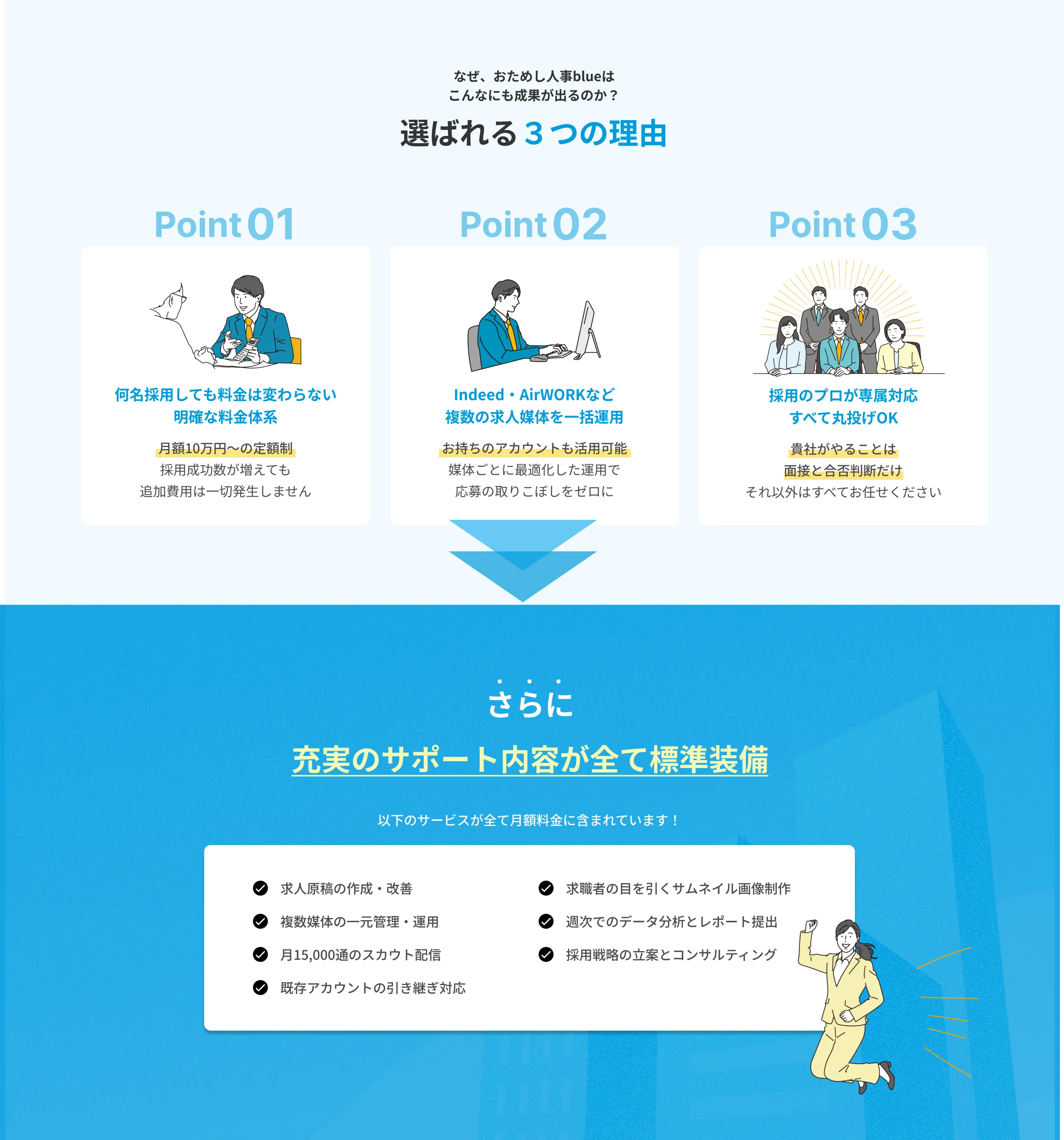 選ばれる3つの理由セクション